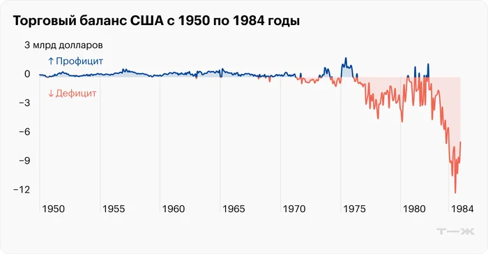 Все, что вы не знали о киберпанке — как появился, что с ним стало и наконец — что он такое на самом деле. Часть 4 - 12